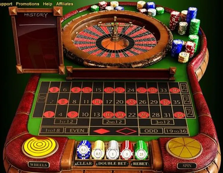 Hướng Dẫn Tham Gia Roulette Nhà Cái E2BET Cho Người Chơi Mới